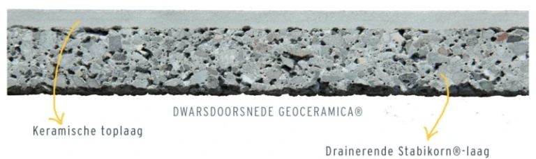 GeoCeramica® Fiordi 40x80x4cm Fumo