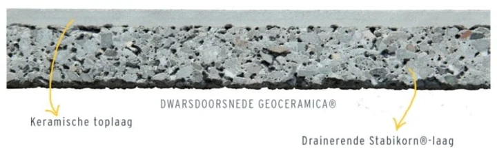 GeoCeramica® Fiordi 40x80x4cm Fumo