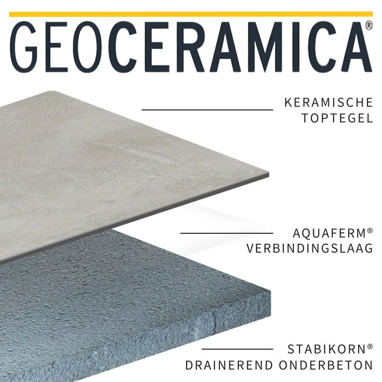 GeoCeramica 60×60 Patch-Plus Black