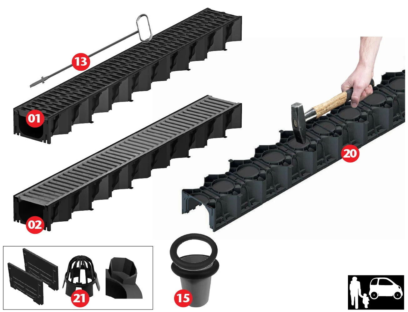Roosterhaak ACO Easygarden